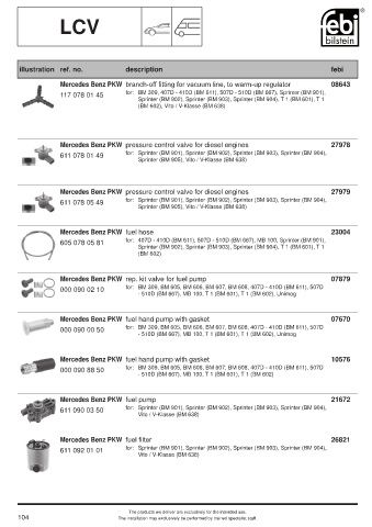 Spare parts cross-references