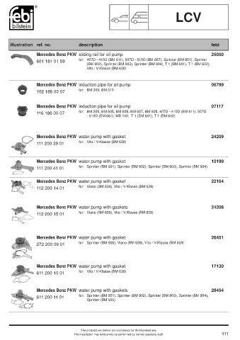 Spare parts cross-references