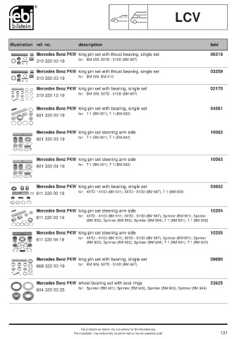 Spare parts cross-references