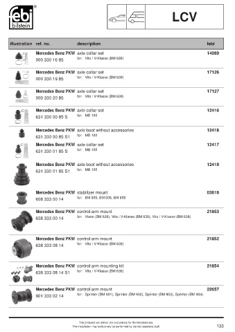 Spare parts cross-references