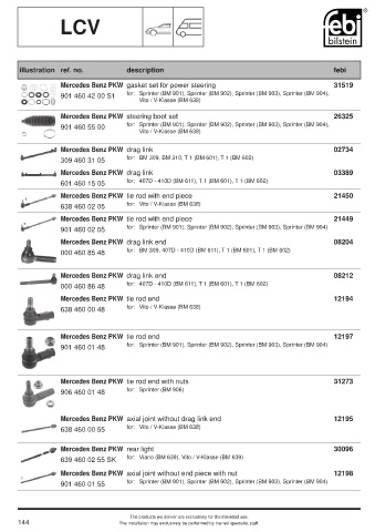 Spare parts cross-references