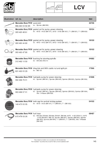 Spare parts cross-references