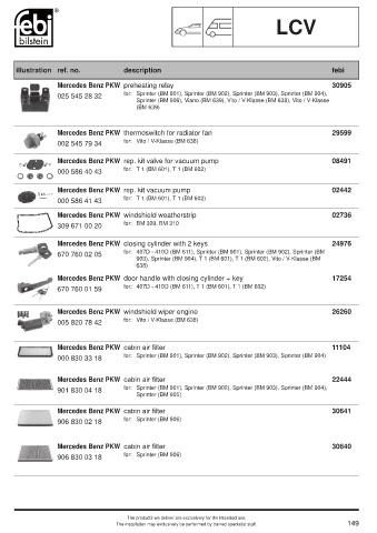 Spare parts cross-references