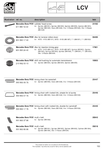 Spare parts cross-references