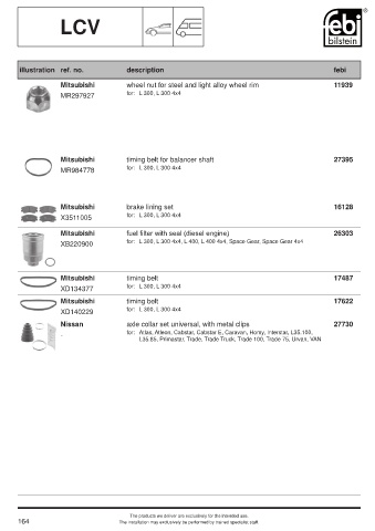 Spare parts cross-references