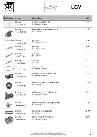 Spare parts cross-references