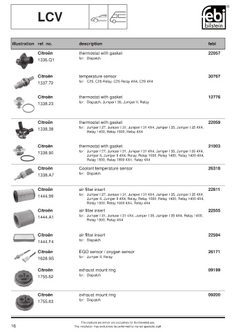 Spare parts cross-references