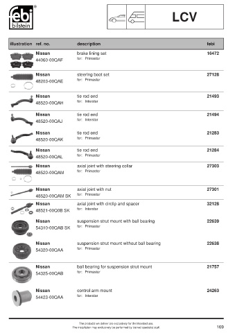 Spare parts cross-references