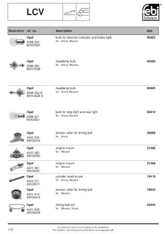 Spare parts cross-references