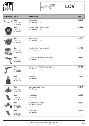 Spare parts cross-references