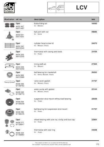 Spare parts cross-references