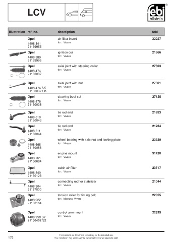 Spare parts cross-references