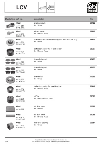 Spare parts cross-references