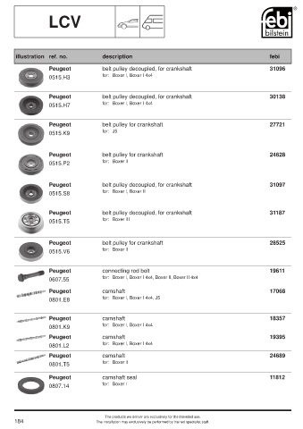 Spare parts cross-references