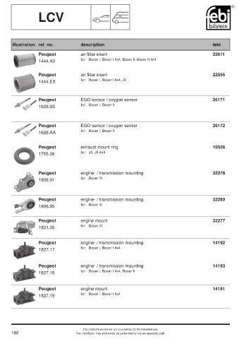 Spare parts cross-references