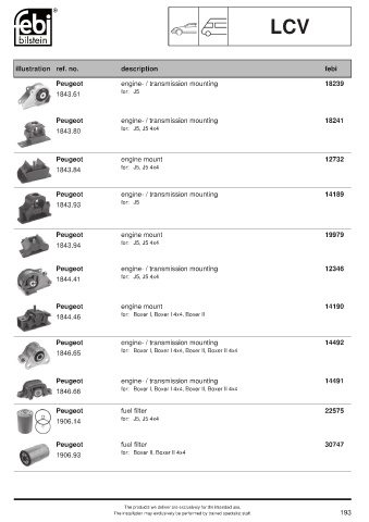 Spare parts cross-references