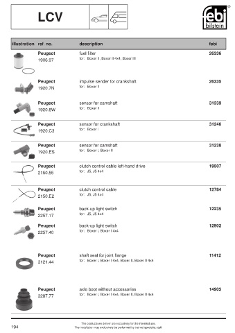 Spare parts cross-references