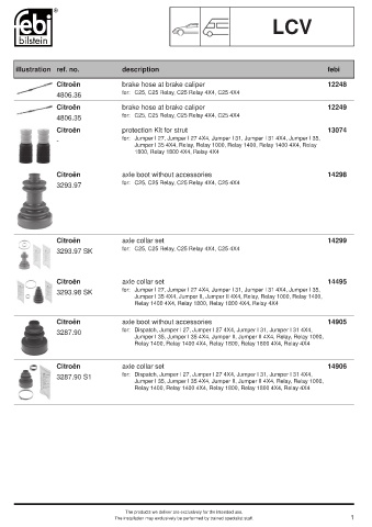 Spare parts cross-references