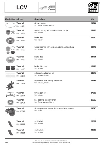 Spare parts cross-references