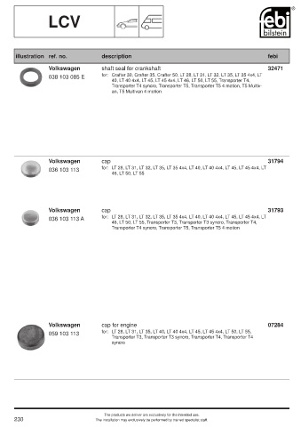 Spare parts cross-references