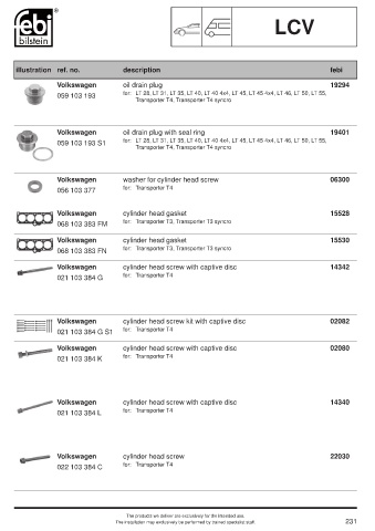 Spare parts cross-references