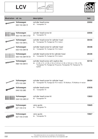 Spare parts cross-references