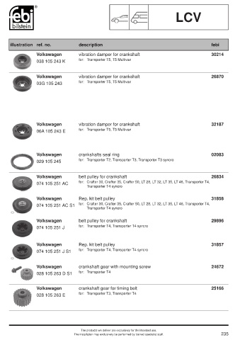 Spare parts cross-references