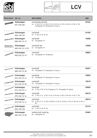 Spare parts cross-references