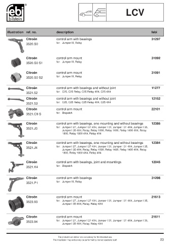 Spare parts cross-references