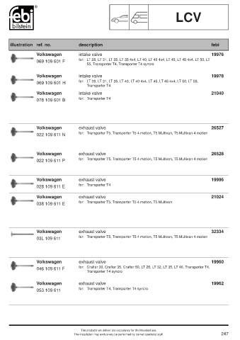 Spare parts cross-references