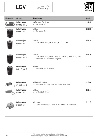 Spare parts cross-references