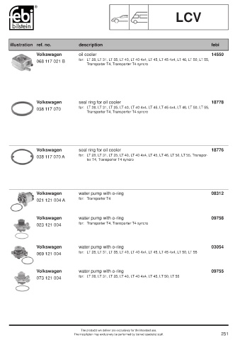 Spare parts cross-references