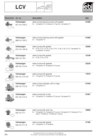 Spare parts cross-references