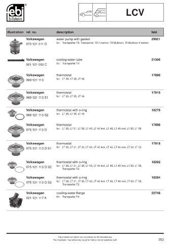 Spare parts cross-references