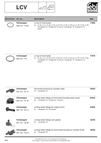 Spare parts cross-references