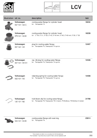 Spare parts cross-references