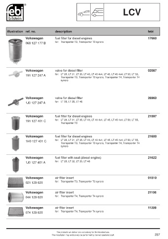 Spare parts cross-references