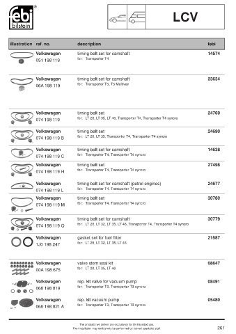 Spare parts cross-references