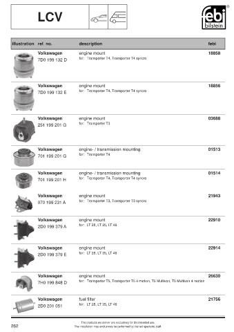 Spare parts cross-references