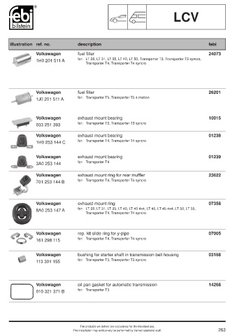 Spare parts cross-references