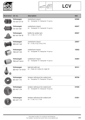 Spare parts cross-references