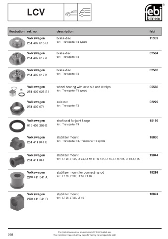 Spare parts cross-references