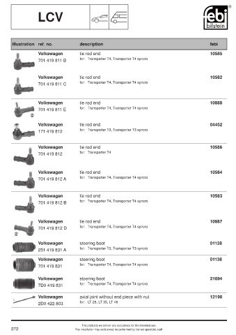 Spare parts cross-references