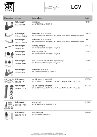 Spare parts cross-references