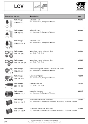 Spare parts cross-references