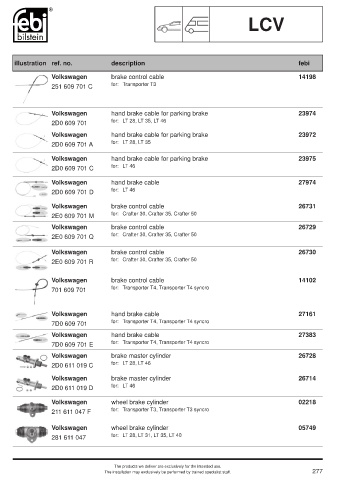 Spare parts cross-references