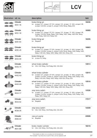 Spare parts cross-references