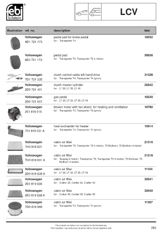 Spare parts cross-references