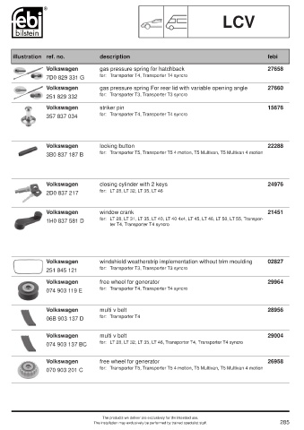 Spare parts cross-references