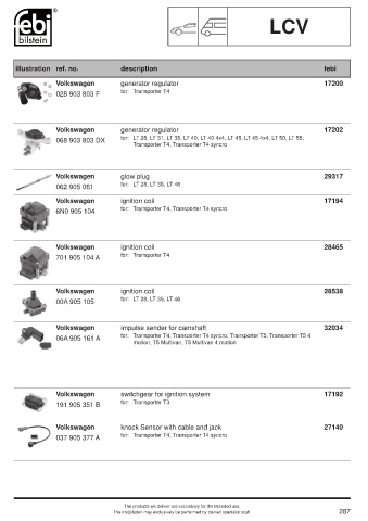 Spare parts cross-references